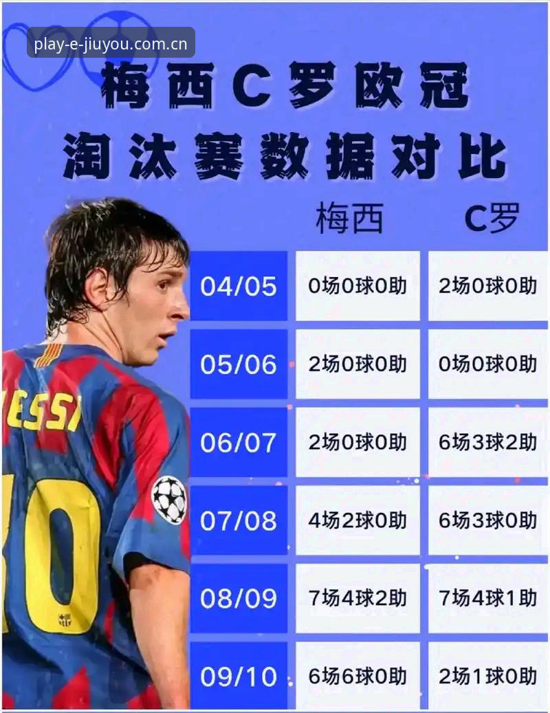 九游官方棋牌数据替代站 梅西缺阵阿根廷取胜,九游平台观赛避坑完整指南